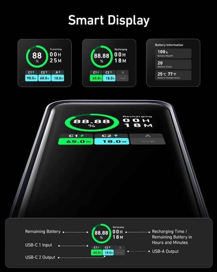 Anker 200W Prime 20,000Mah Power Bank With Smart Display Anker 200W Prime 20,000Mah Power Bank With Smart Display